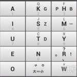 Android版Google日本語入力に、新しいキー配列『Godanキーボード』が登場しました。