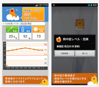熱中症アラート画像