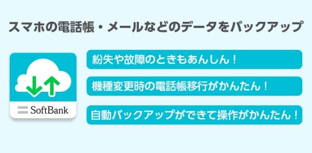 2. 通信事業者提供のサービス(連絡先や写真など)