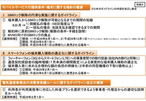 Au Softbankのsimロック解除の条件変更点 総まとめ 17年12月1日改正含む