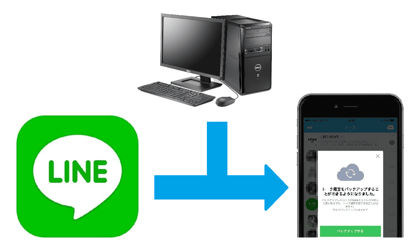 Iphoneのlineのトークをitunesで安全に引き継ぐ方法 スマホ修理のスマホステーションのブログ