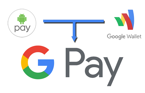 Google Pay 画面