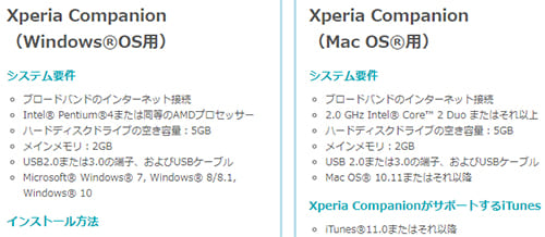 Xperia Companion システム要件画像