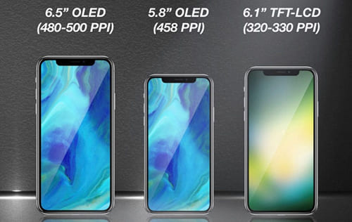 iPhone 新機種サイズ画像