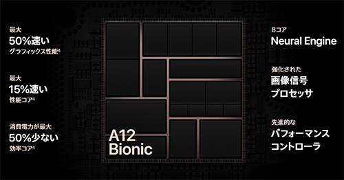 A12 画像