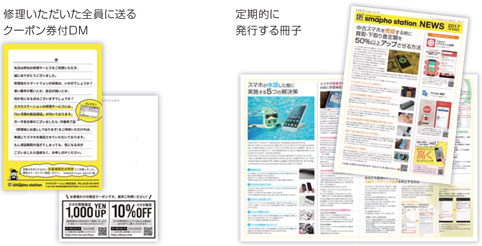 修理いただいた全員に送るクーポン付DM、定期的に発行する冊子