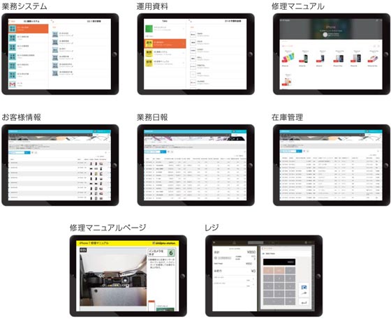 業務システム、運用資料、修理マニュアル、お客様情報、業務日報、在庫管理、修理マニュアルページ、レジ